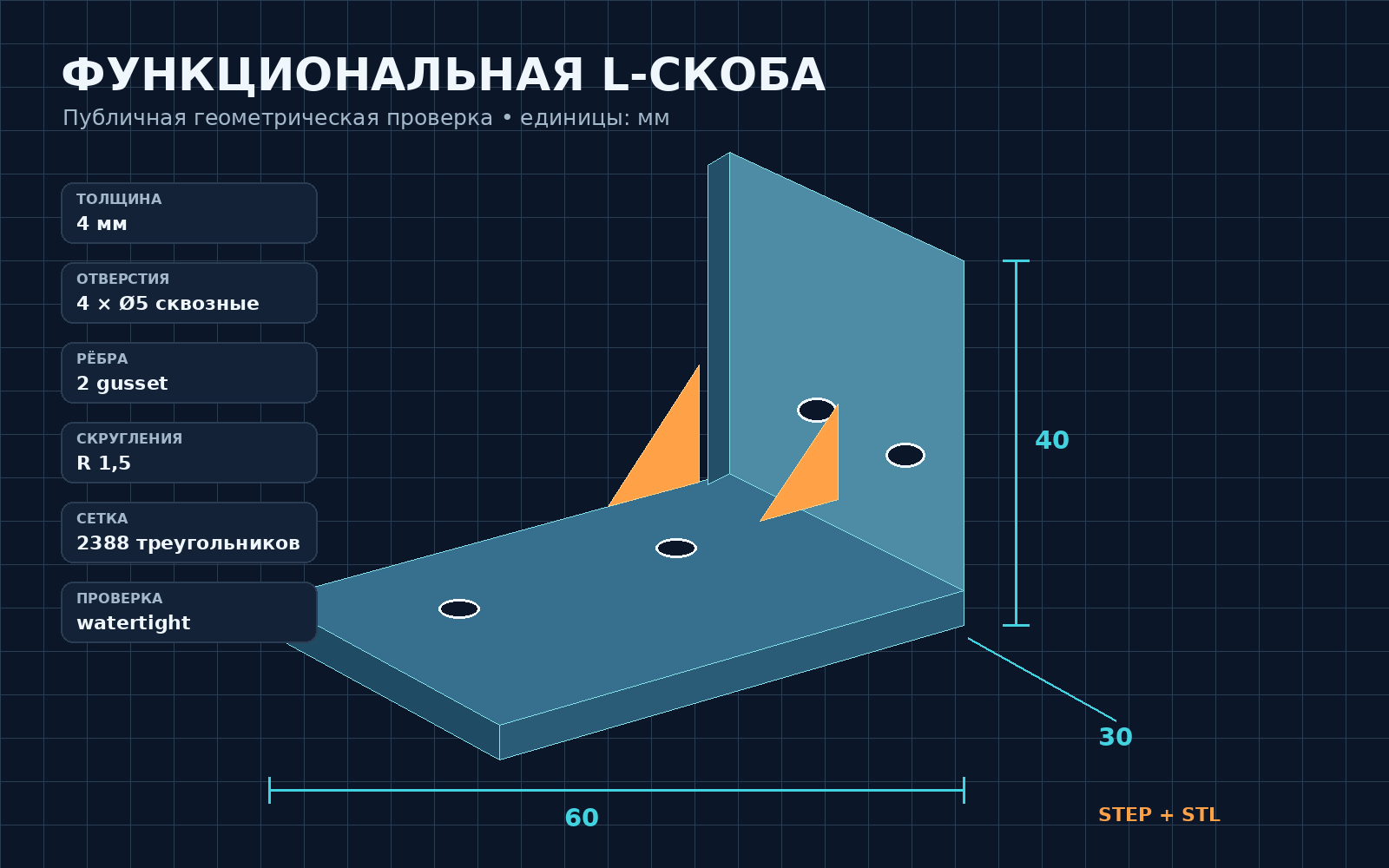 Изометрическая L-скоба с публичными размерами, отверстиями, рёбрами, скруглениями и mesh-метриками.