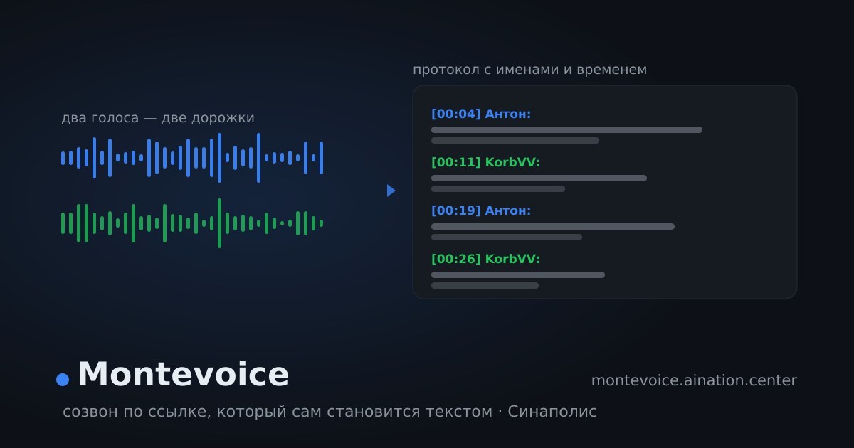 Montevoice: две звуковые дорожки превращаются в протокол с именами и таймкодами